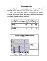 Referāts 'Zādzības no dzīvokļiem notiek visbiežāk dienas laikā no plkst.12.00 līdz 14.00', 8.
