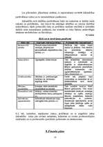 Biznesa plāns 'SIA "ZaRee"', 16.