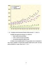 Diplomdarbs 'SIA "Olympic Casino Latvia" darbības un konkurētspējas izpēte', 17.