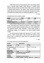 Diplomdarbs 'SIA "Olympic Casino Latvia" darbības un konkurētspējas izpēte', 29.