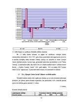 Diplomdarbs 'SIA "Olympic Casino Latvia" darbības un konkurētspējas izpēte', 38.