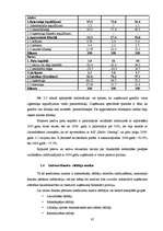 Diplomdarbs 'SIA "Olympic Casino Latvia" darbības un konkurētspējas izpēte', 39.