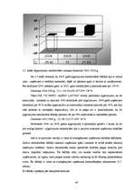 Diplomdarbs 'SIA "Olympic Casino Latvia" darbības un konkurētspējas izpēte', 48.