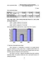 Diplomdarbs 'SIA "Olympic Casino Latvia" darbības un konkurētspējas izpēte', 49.