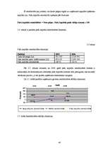 Diplomdarbs 'SIA "Olympic Casino Latvia" darbības un konkurētspējas izpēte', 50.