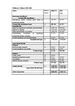 Diplomdarbs 'SIA "Olympic Casino Latvia" darbības un konkurētspējas izpēte', 64.