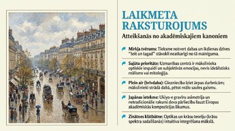 Prezentācija 'Impresionisms', 2.