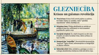 Prezentācija 'Impresionisms', 4.