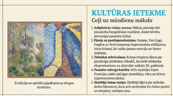 Prezentācija 'Impresionisms', 7.