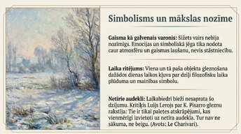 Prezentācija 'Impresionisms', 15.