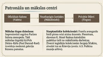 Prezentācija 'Impresionisms', 16.