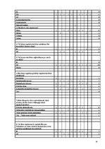 Referāts 'Uzņēmējdarbības uzsākšana Latvijā', 30.