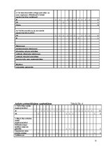 Referāts 'Uzņēmējdarbības uzsākšana Latvijā', 31.