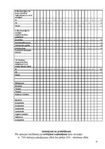 Referāts 'Uzņēmējdarbības uzsākšana Latvijā', 33.