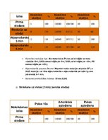 Konspekts 'Asinsrites sistēmas izmeklēšana', 5.