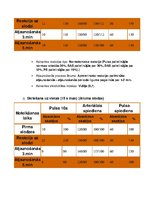 Konspekts 'Asinsrites sistēmas izmeklēšana', 6.