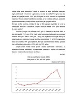 Referāts 'Starptautiskā Valūtas fonda palīdzība nabadzīgajām valstīm', 22.