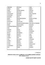 Referāts 'Starptautiskā Valūtas fonda palīdzība nabadzīgajām valstīm', 29.