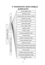Referāts 'Administratīvā iesnieguma izskatīšana un pierādījumu vākšana lietas ierosināšana', 9.