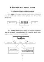 Referāts 'Administratīvā iesnieguma izskatīšana un pierādījumu vākšana lietas ierosināšana', 13.