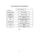 Referāts 'Administratīvā iesnieguma izskatīšana un pierādījumu vākšana lietas ierosināšana', 21.