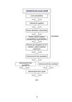 Referāts 'Administratīvā iesnieguma izskatīšana un pierādījumu vākšana lietas ierosināšana', 23.