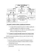 Referāts 'Administratīvā iesnieguma izskatīšana un pierādījumu vākšana lietas ierosināšana', 27.