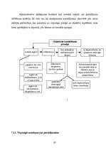 Referāts 'Administratīvā iesnieguma izskatīšana un pierādījumu vākšana lietas ierosināšana', 29.