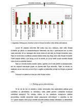 Referāts 'Minimālā patēriņa groza atbilstība mūsdienu dzīves prasībām', 10.