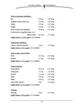 Referāts 'Minimālā patēriņa groza atbilstība mūsdienu dzīves prasībām', 26.