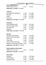 Referāts 'Minimālā patēriņa groza atbilstība mūsdienu dzīves prasībām', 29.