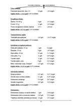 Referāts 'Minimālā patēriņa groza atbilstība mūsdienu dzīves prasībām', 31.