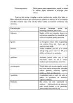 Referāts 'Lietišķās vēstules', 14.