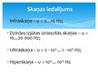 Referāts 'Skaņa un akustika', 16.