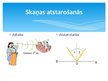 Referāts 'Skaņa un akustika', 20.