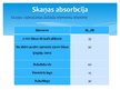 Referāts 'Skaņa un akustika', 21.