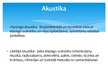 Referāts 'Skaņa un akustika', 22.