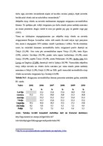 Eseja 'Dzimumu nevienlīdzība darba tirgū', 5.