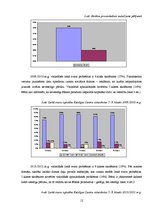 Referāts 'Liekā svara problēmas Kuldīgas Centra vidusskolā', 12.