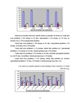 Referāts 'Liekā svara problēmas Kuldīgas Centra vidusskolā', 13.