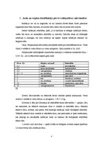 Referāts 'Radiācija', 8.