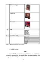 Biznesa plāns 'Sabiedrība ar ierobežotu atbildību "Kaljan-town"', 14.