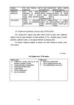 Biznesa plāns 'Sabiedrība ar ierobežotu atbildību "Kaljan-town"', 22.