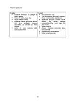 Biznesa plāns 'Sabiedrība ar ierobežotu atbildību "Kaljan-town"', 23.