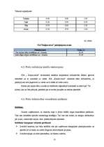 Biznesa plāns 'Sabiedrība ar ierobežotu atbildību "Kaljan-town"', 25.