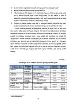 Biznesa plāns 'Sabiedrība ar ierobežotu atbildību "Kaljan-town"', 26.