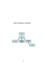 Biznesa plāns 'Sabiedrība ar ierobežotu atbildību "Kaljan-town"', 32.