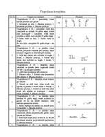 Konspekts 'Vingrošanas komplekss - 12.klases nobeiguma ieskaite sportā (ritmikā)', 2.