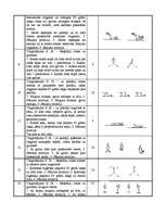 Konspekts 'Vingrošanas komplekss - 12.klases nobeiguma ieskaite sportā (ritmikā)', 3.