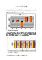 Konspekts 'Vācijas fiskālā un monetārā politika', 4.